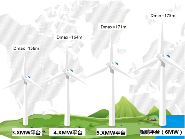 304am永利集团·(中国)有限公司官网