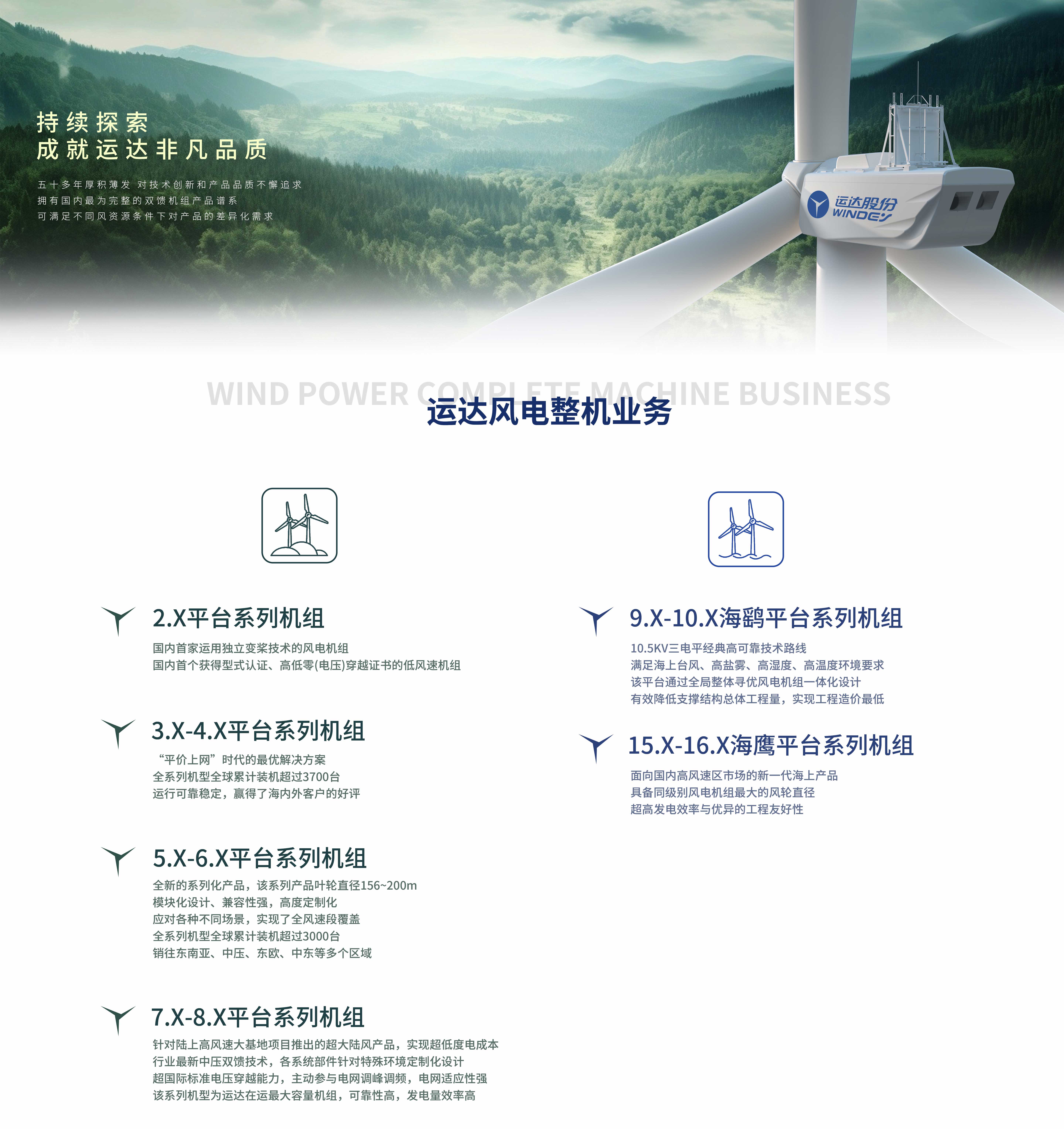 304am永利集团·(中国)有限公司官网