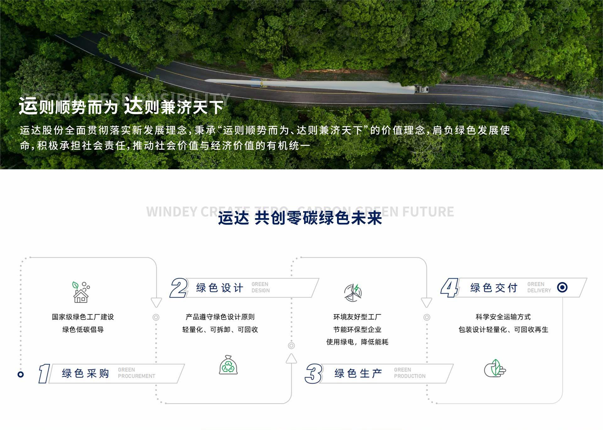 304am永利集团·(中国)有限公司官网