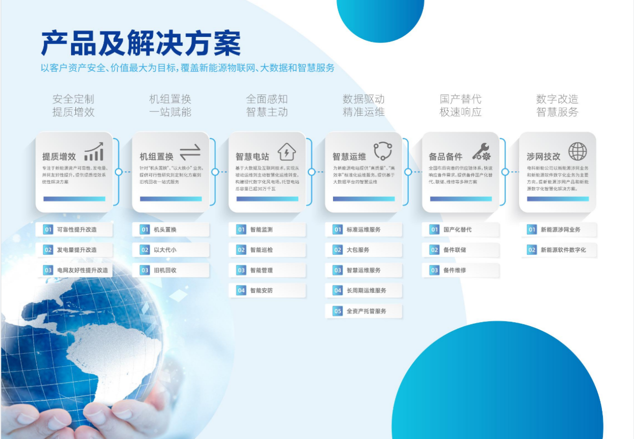 304am永利集团·(中国)有限公司官网