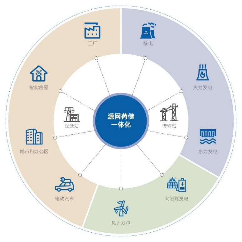 304am永利集团·(中国)有限公司官网