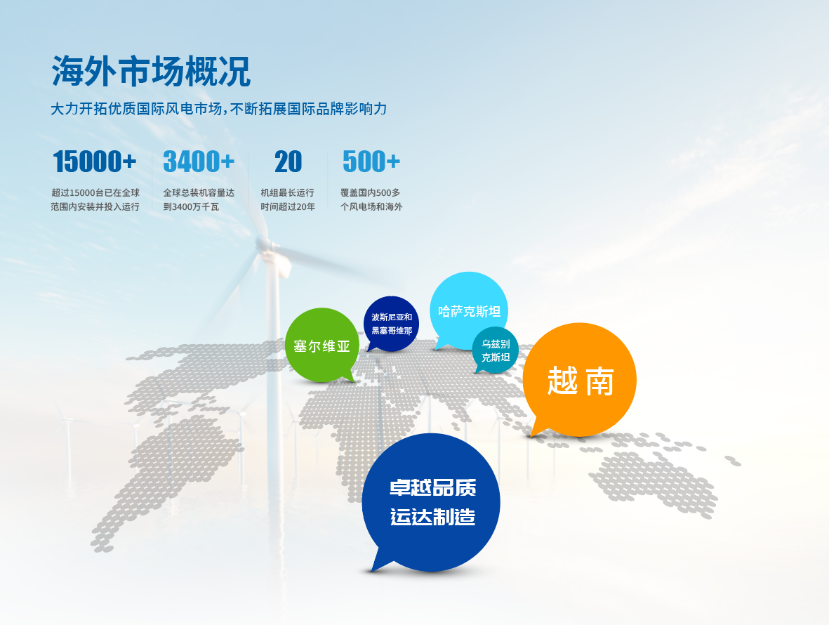 304am永利集团·(中国)有限公司官网