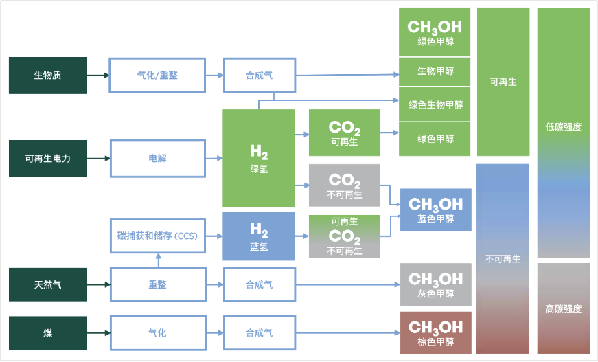 304am永利集团·(中国)有限公司官网
