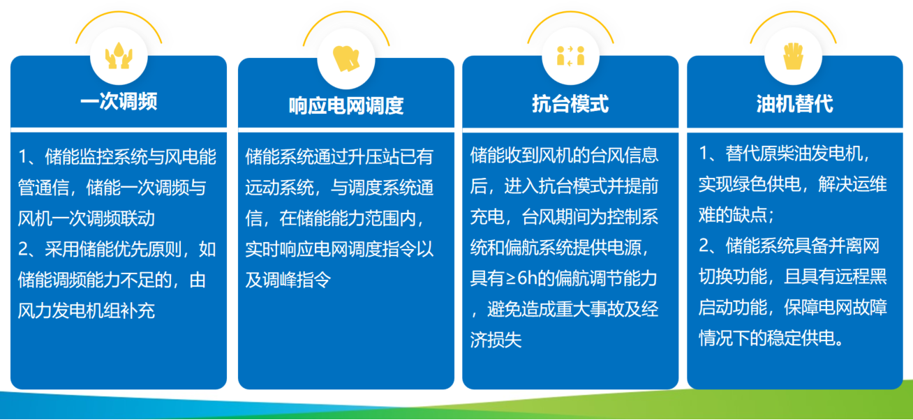 304am永利集团·(中国)有限公司官网