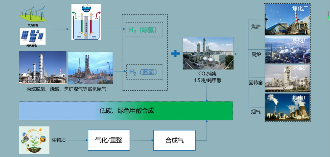 304am永利集团·(中国)有限公司官网