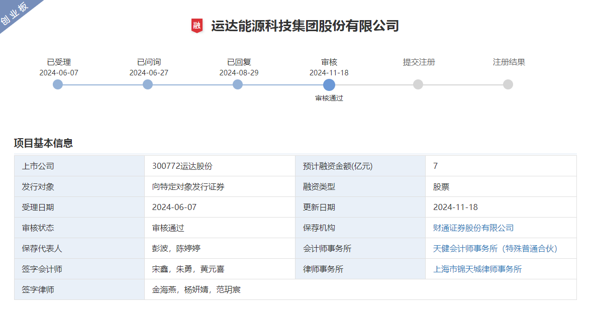 304am永利集团·(中国)有限公司官网