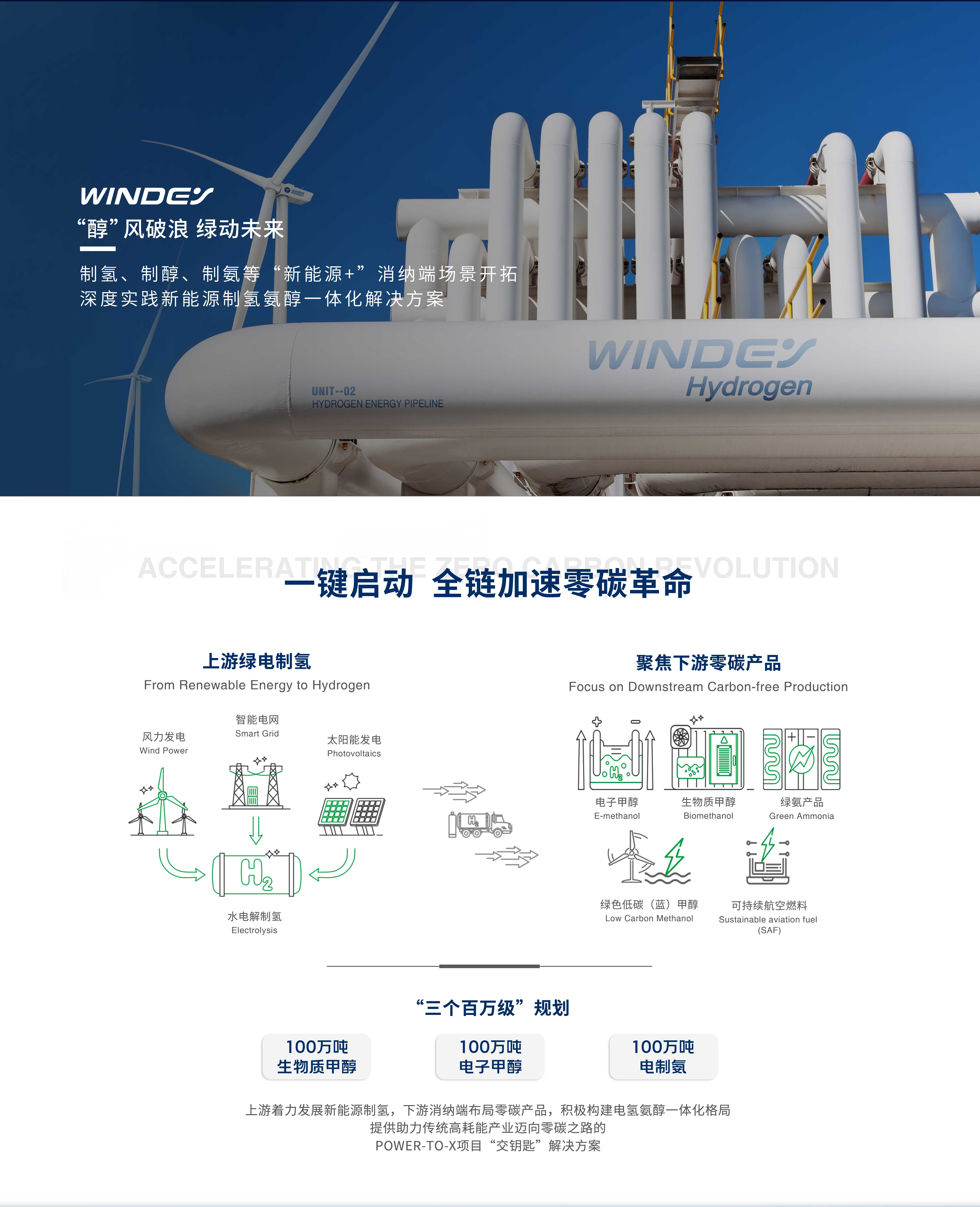 304am永利集团·(中国)有限公司官网