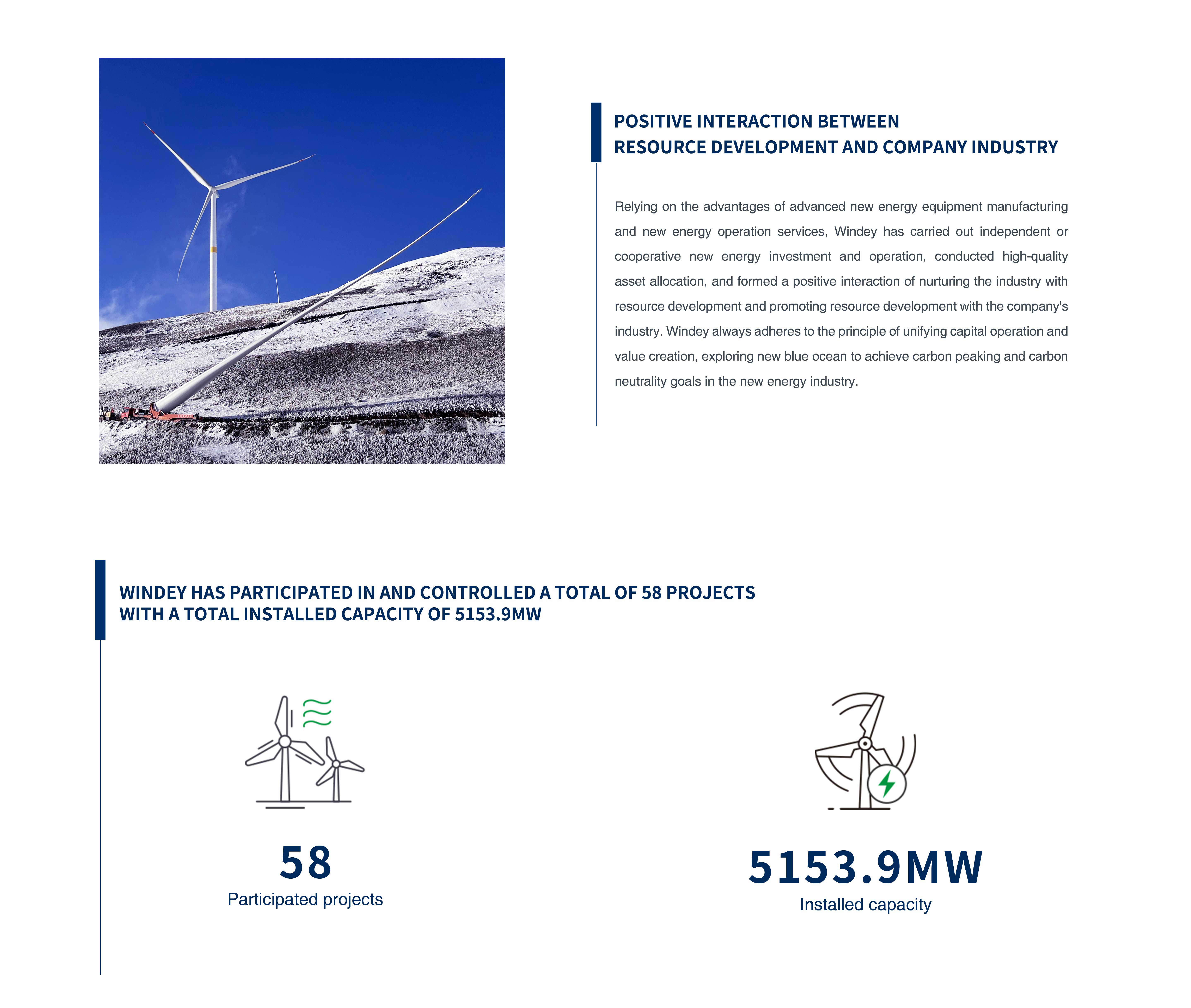 304am永利集团·(中国)有限公司官网