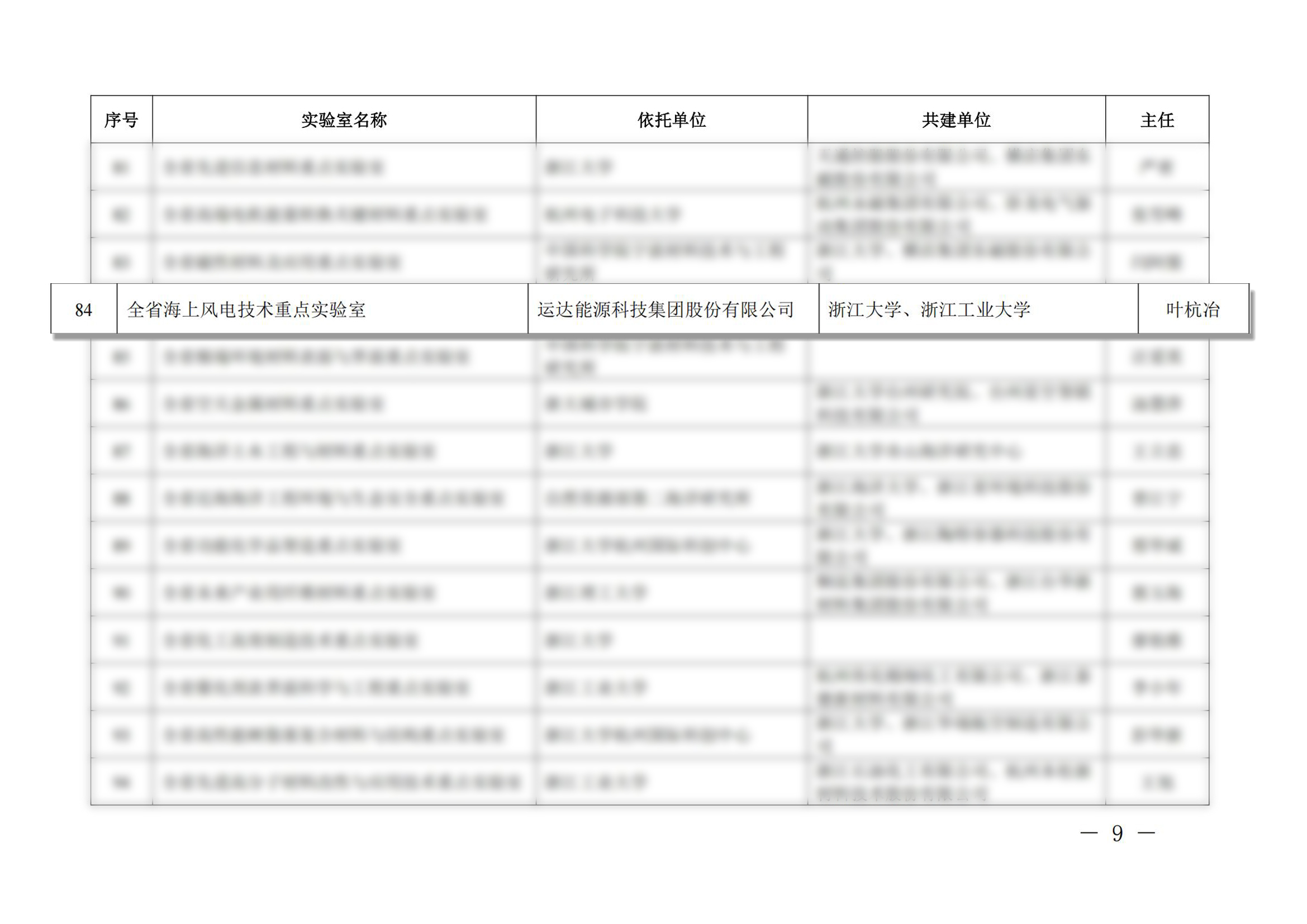 304am永利集团·(中国)有限公司官网
