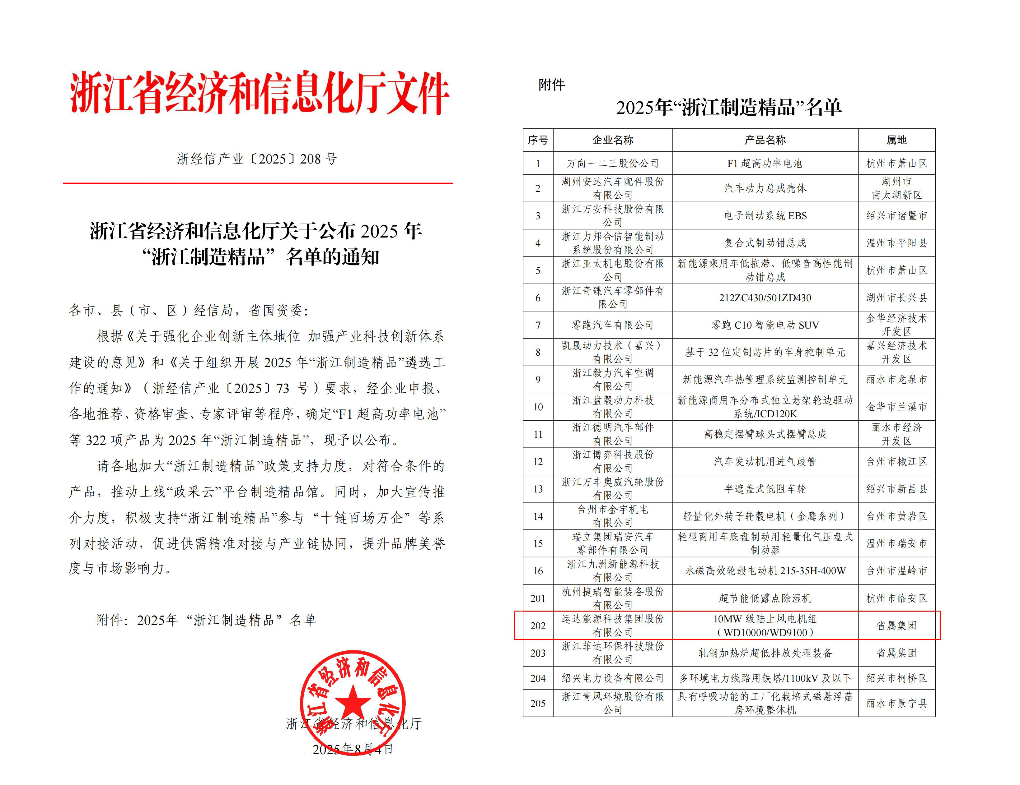 304am永利集团·(中国)有限公司官网
