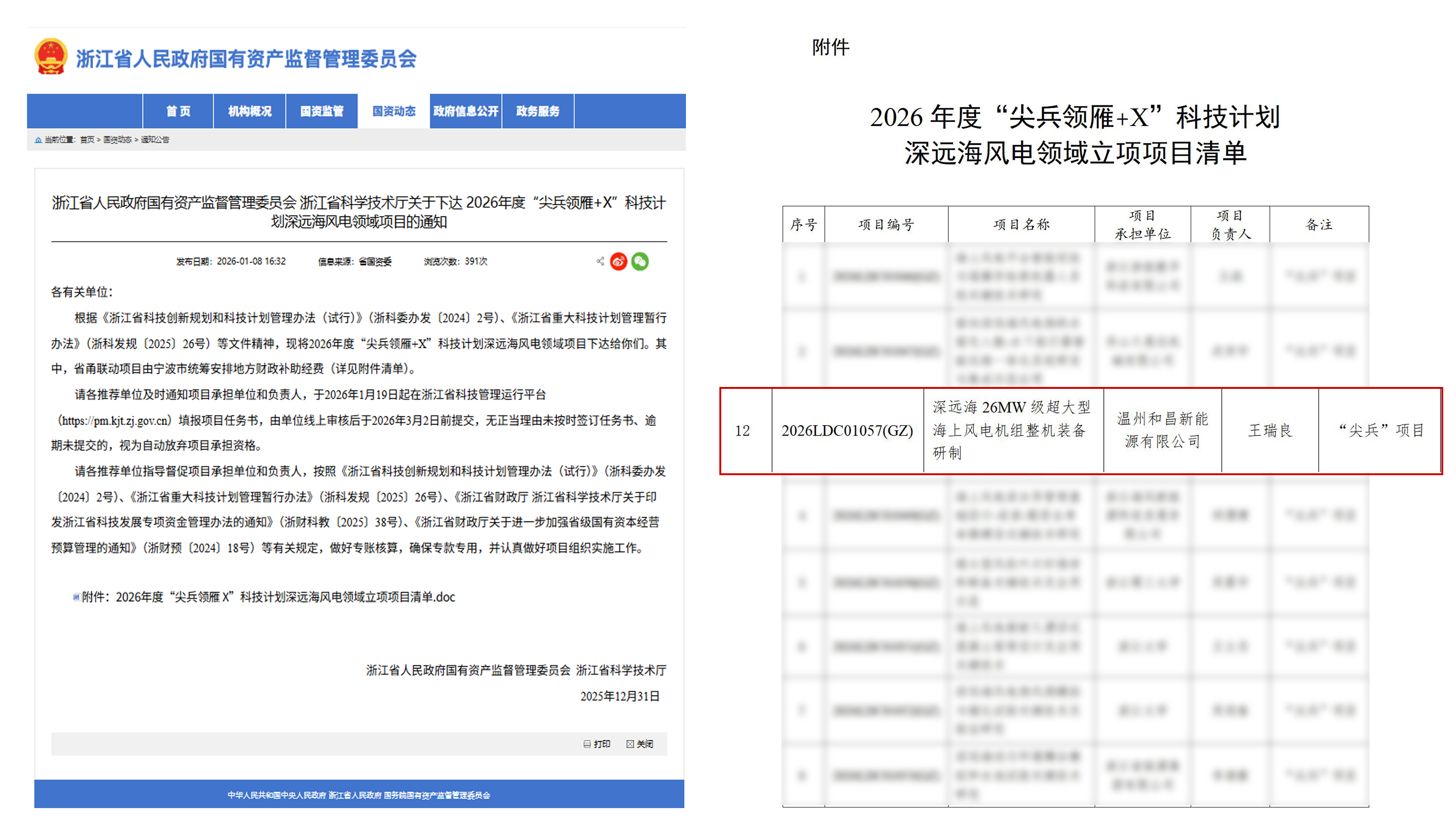 304am永利集团·(中国)有限公司官网